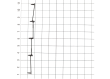 Märklin E291165 Bremsgestänge