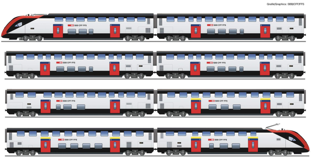 ROCO 7700007 8er Set Triebzug RABe 502 SBB Spur H0